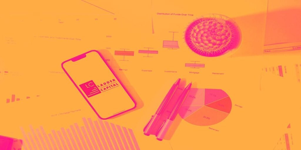 Thrifts & Mortgage Finance Stocks Q4 Results: Benchmarking Ladder Capital (NYSE:LADR)